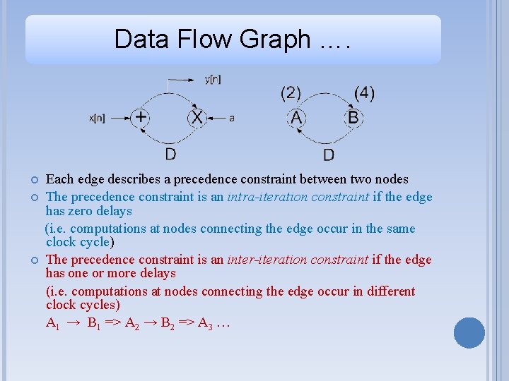 Data Flow Graph …. Each edge describes a precedence constraint between two nodes The
