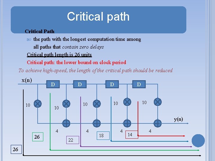 Critical path Critical Path the path with the longest computation time among all paths