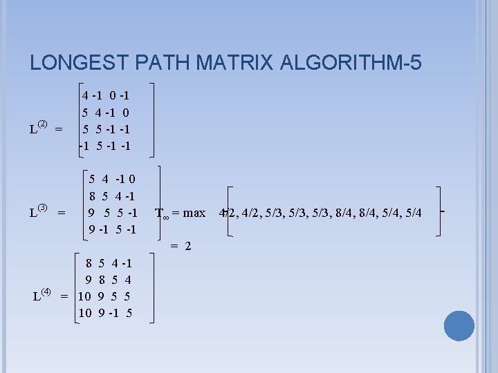 LONGEST PATH MATRIX ALGORITHM-5 L(2) = L(3) = 4 -1 0 -1 5 4