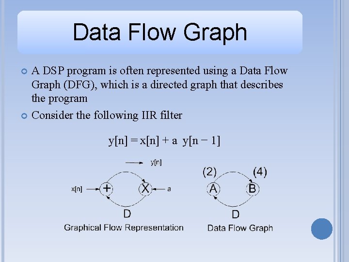 Data Flow Graph A DSP program is often represented using a Data Flow Graph