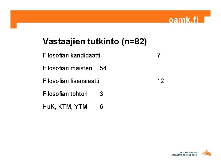 Vastaajien tutkinto (n=82) Filosofian kandidaatti Filosofian maisteri 7 54 Filosofian lisensiaatti 12 Filosofian tohtori