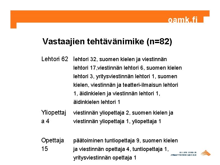Vastaajien tehtävänimike (n=82) Lehtori 62 lehtori 32, suomen kielen ja viestinnän lehtori 17, viestinnän Vastaajien tehtävänimike (n=82) Lehtori 62 lehtori 32, suomen kielen ja viestinnän lehtori 17, viestinnän