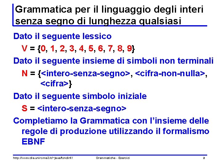 Grammatica per il linguaggio degli interi senza segno di lunghezza qualsiasi Dato il seguente