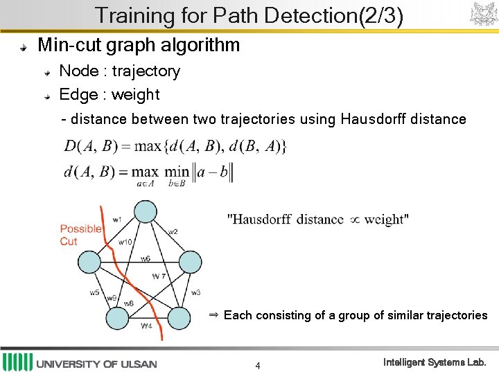 Training for Path Detection(2/3) Min-cut graph algorithm Node : trajectory Edge : weight - Training for Path Detection(2/3) Min-cut graph algorithm Node : trajectory Edge : weight -