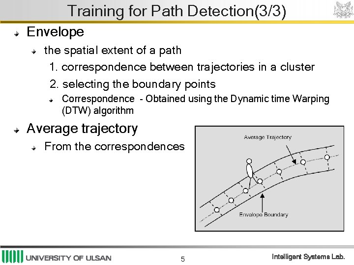Training for Path Detection(3/3) Envelope the spatial extent of a path 1. correspondence between Training for Path Detection(3/3) Envelope the spatial extent of a path 1. correspondence between