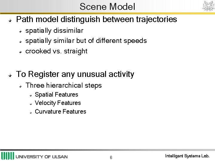 Scene Model Path model distinguish between trajectories spatially dissimilar spatially similar but of different Scene Model Path model distinguish between trajectories spatially dissimilar spatially similar but of different