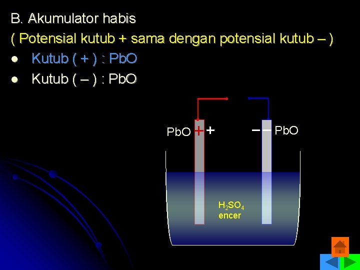 B. Akumulator habis ( Potensial kutub + sama dengan potensial kutub – ) l