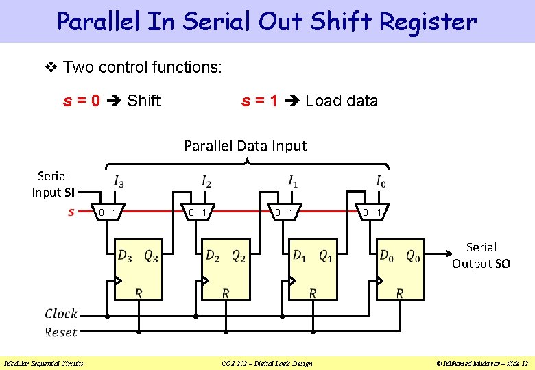 Parallel In Serial Out Shift Register v Two control functions: s = 0 Shift