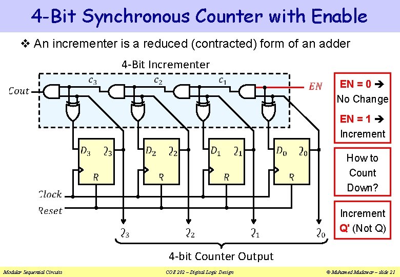 4 -Bit Synchronous Counter with Enable v An incrementer is a reduced (contracted) form