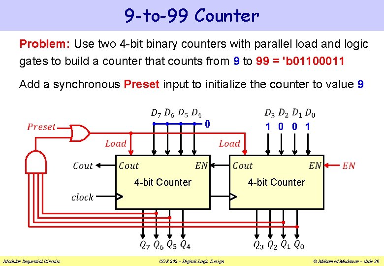 9 -to-99 Counter Problem: Use two 4 -bit binary counters with parallel load and