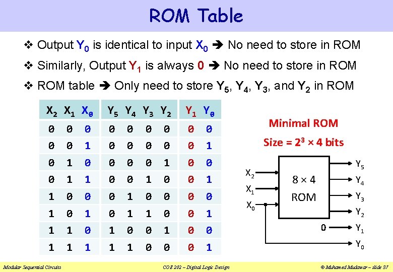 ROM Table v Output Y 0 is identical to input X 0 No need