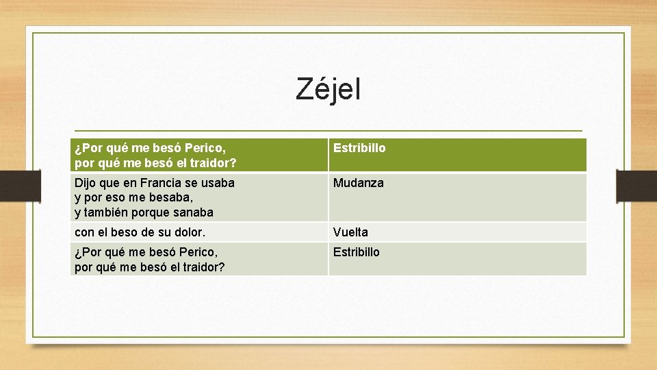 Zéjel ¿Por qué me besó Perico, por qué me besó el traidor? Estribillo Dijo