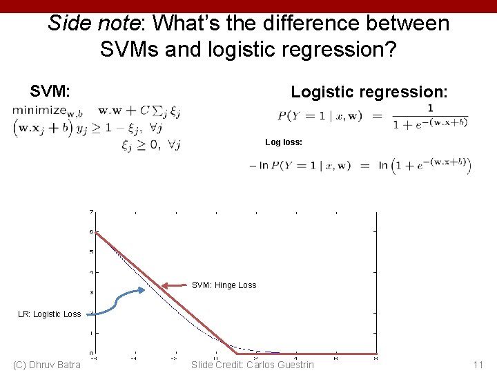 Side note: What’s the difference between SVMs and logistic regression? SVM: Logistic regression: Log