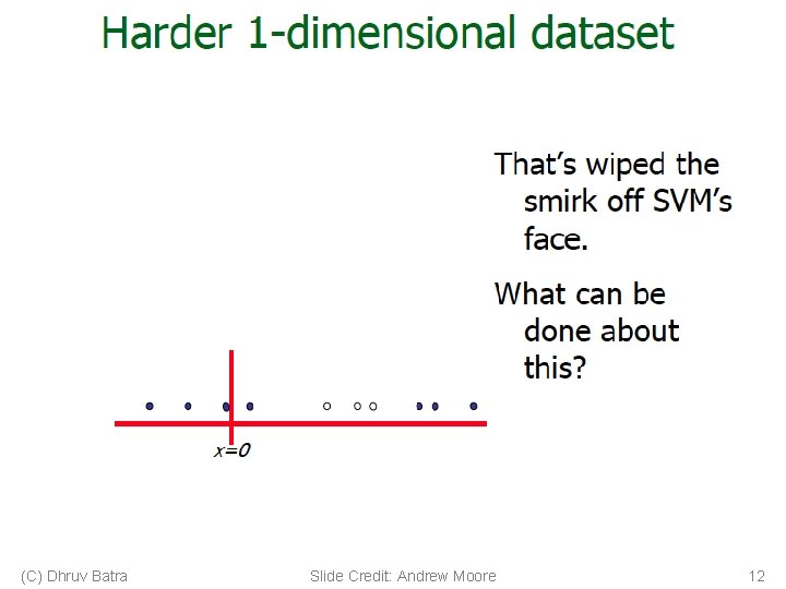 (C) Dhruv Batra Slide Credit: Andrew Moore 12 