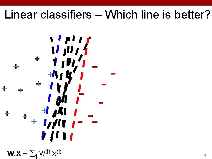 Linear classifiers – Which line is better? w. x = j w(j) x(j) 4