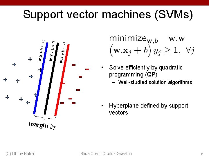 = -1 w. x + b =0 w. x + b = +1 Support