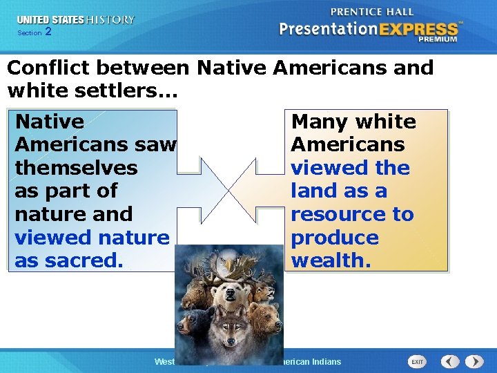 Chapter Section 2 25 Section 1 Conflict between Native Americans and white settlers… Native
