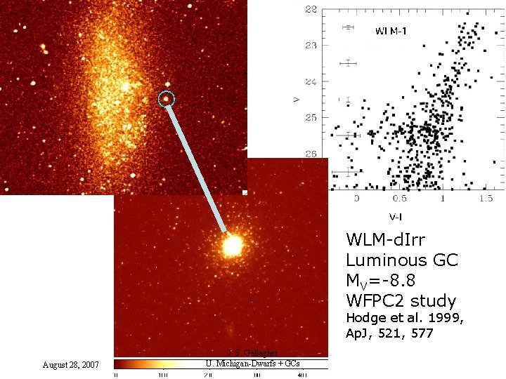 WLM-d. Irr Luminous GC MV=-8. 8 WFPC 2 study Hodge et al. 1999, Ap.