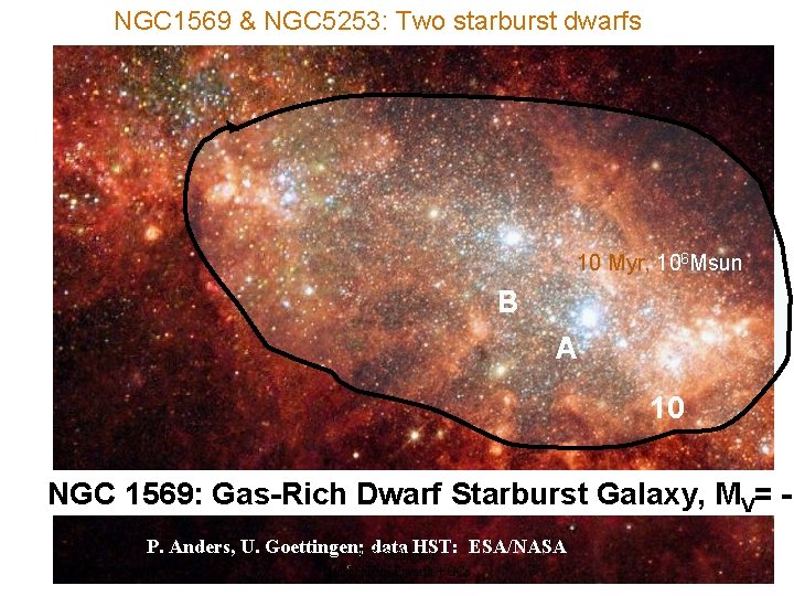 NGC 1569 & NGC 5253: Two starburst dwarfs 10 Myr, 106 Msun B A