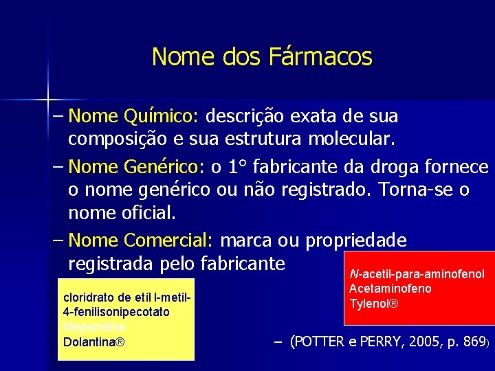 Nome dos Fármacos – Nome Químico: descrição exata de sua composição e sua estrutura