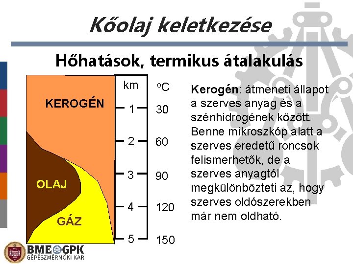 Kőolaj keletkezése Hőhatások, termikus átalakulás KEROGÉN OLAJ km o. C 1 30 2 60