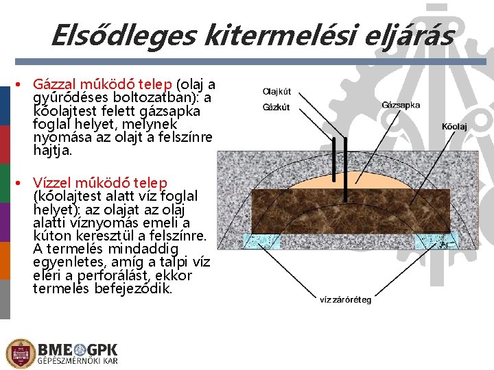 Elsődleges kitermelési eljárás • Gázzal működő telep (olaj a gyűrődéses boltozatban): a kőolajtest felett