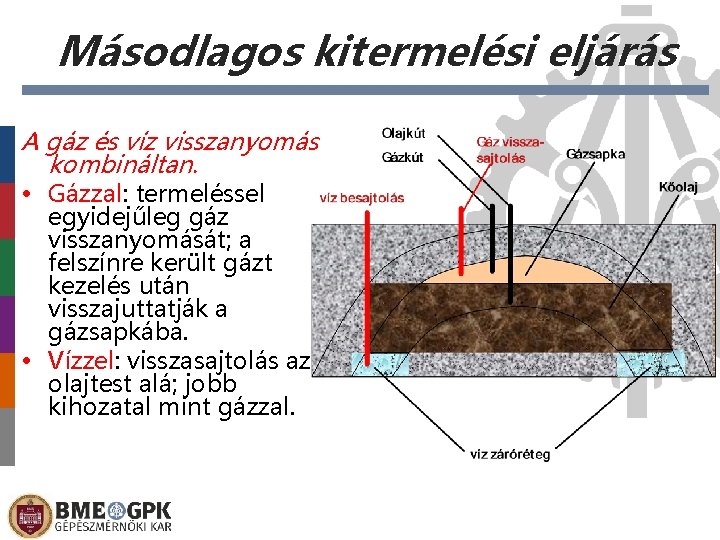 Másodlagos kitermelési eljárás A gáz és víz visszanyomás kombináltan. • Gázzal: termeléssel egyidejűleg gáz