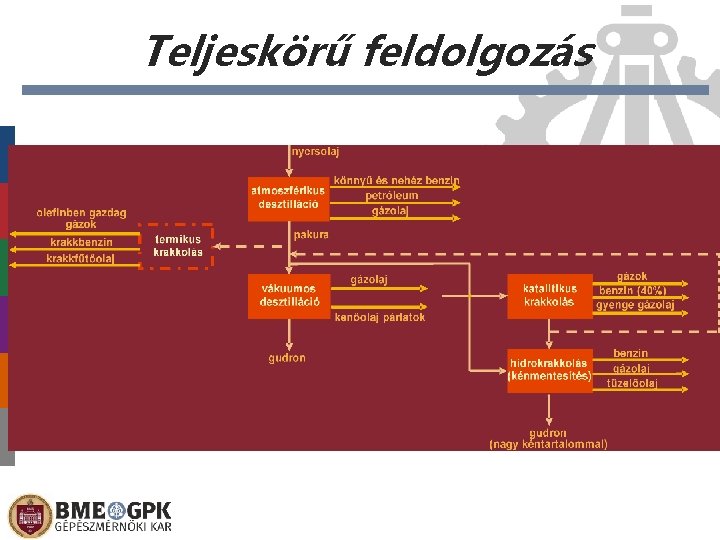 Teljeskörű feldolgozás Előláb-szöveg 2021. 02. 26. 41 