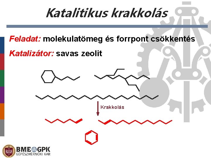 Katalitikus krakkolás Feladat: molekulatömeg és forrpont csökkentés Katalizátor: savas zeolit Krakkolás 