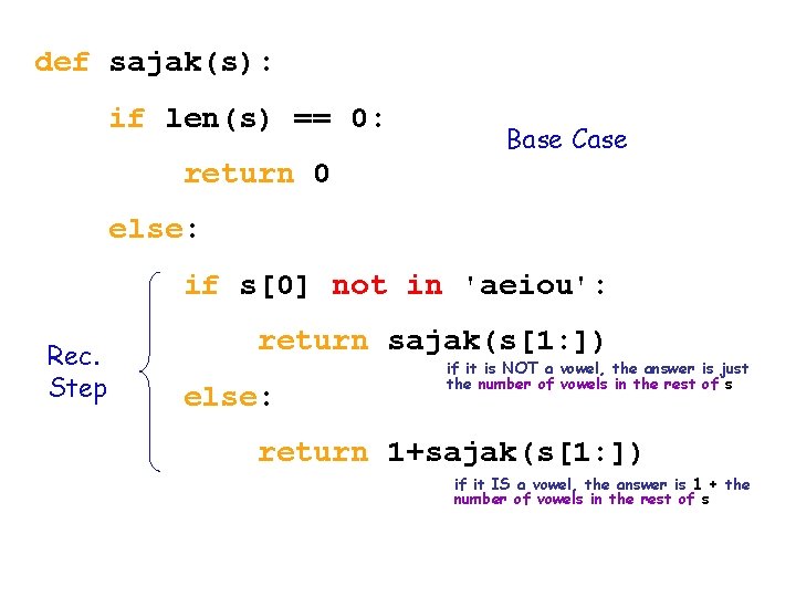 def sajak(s): if len(s) == 0: Base Case return 0 else: if s[0] not