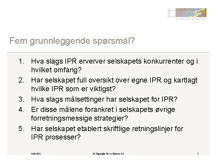 Fem grunnleggende spørsmål? 1. Hva slags IPR erverver selskapets konkurrenter og i hvilket omfang?