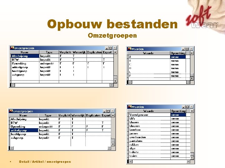 Opbouw bestanden Omzetgroepen • Detail / Artikel / omzetgroepen Opbouw bestanden Omzetgroepen • Detail / Artikel / omzetgroepen