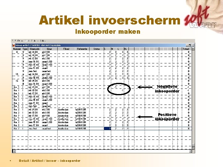 Artikel invoerscherm Inkooporder maken Negatieve inkooporder Positieve inkooporder • Detail / Artikel / invoer Artikel invoerscherm Inkooporder maken Negatieve inkooporder Positieve inkooporder • Detail / Artikel / invoer