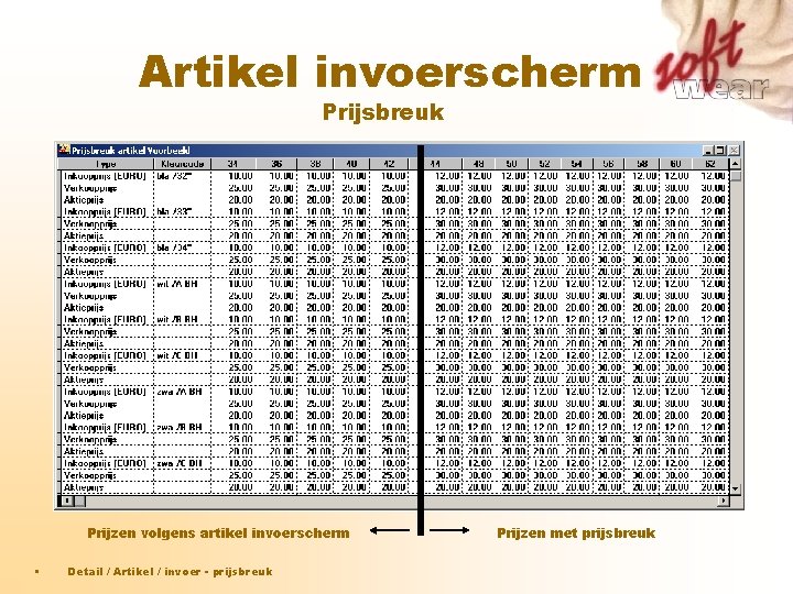 Artikel invoerscherm Prijsbreuk Prijzen volgens artikel invoerscherm • Detail / Artikel / invoer - Artikel invoerscherm Prijsbreuk Prijzen volgens artikel invoerscherm • Detail / Artikel / invoer -