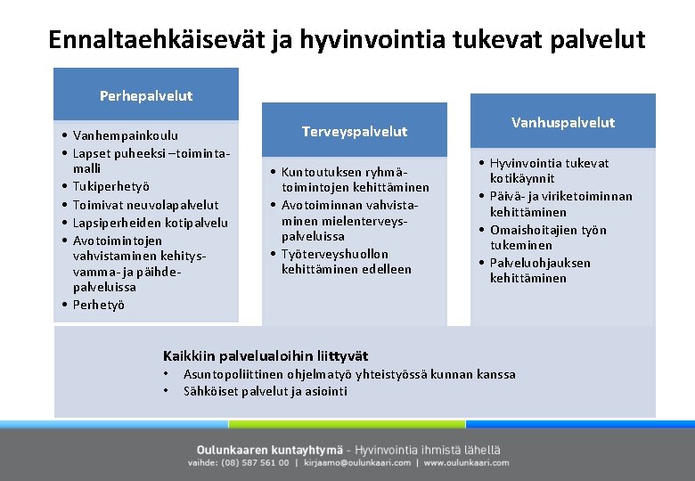 Ennaltaehkäisevät ja hyvinvointia tukevat palvelut Perhepalvelut • Vanhempainkoulu • Lapset puheeksi –toimintamalli • Tukiperhetyö