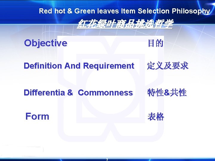 Red hot & Green leaves Item Selection Philosophy 红花绿叶商品挑选哲学 Objective 目的 Definition And Requirement