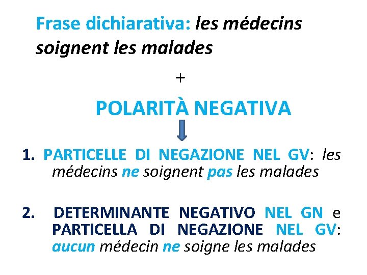 Frase dichiarativa: les médecins soignent les malades + POLARITÀ NEGATIVA 1. PARTICELLE DI NEGAZIONE