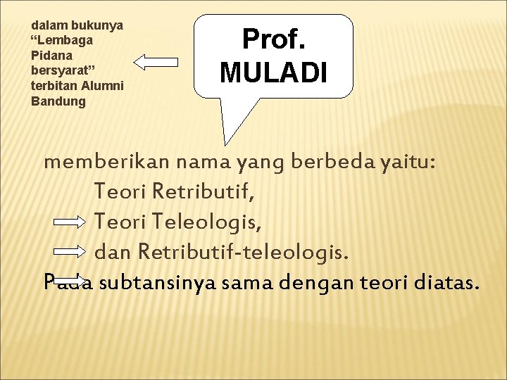 dalam bukunya “Lembaga Pidana bersyarat” terbitan Alumni Bandung Prof. MULADI memberikan nama yang berbeda