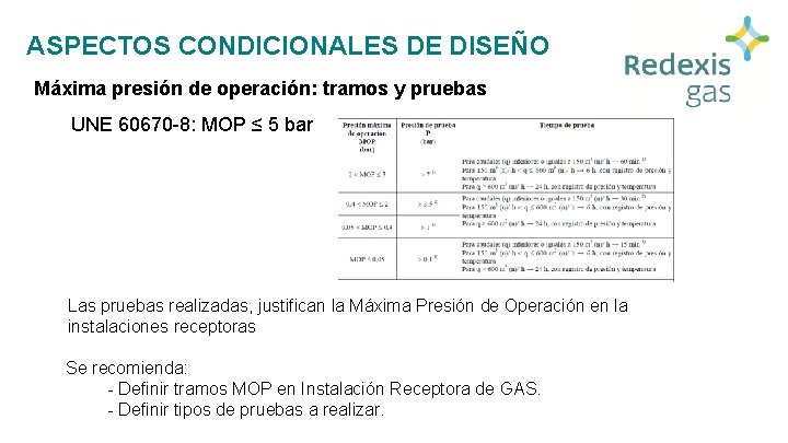 ASPECTOS CONDICIONALES DE DISEÑO Máxima presión de operación: tramos y pruebas UNE 60670 -8: