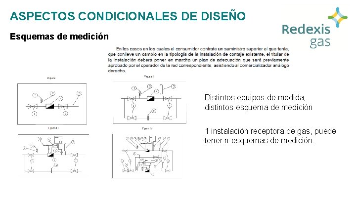 ASPECTOS CONDICIONALES DE DISEÑO Esquemas de medición Distintos equipos de medida, distintos esquema de