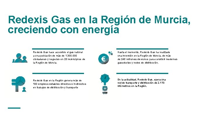 Redexis Gas en la Región de Murcia, creciendo con energía Redexis Gas hace accesible Redexis Gas en la Región de Murcia, creciendo con energía Redexis Gas hace accesible