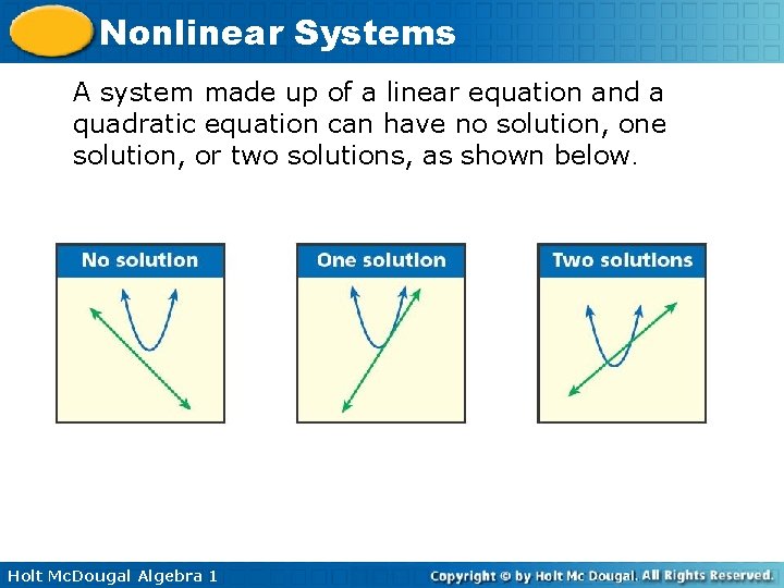 Nonlinear Systems A system made up of a linear equation and a quadratic equation