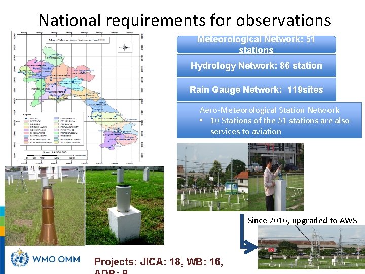 National requirements for observations Meteorological Network: 51 stations Hydrology Network: 86 station Rain Gauge