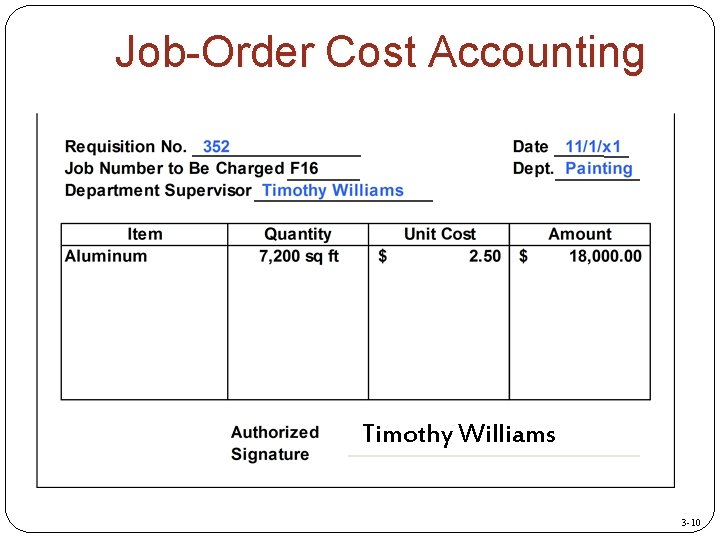 Job-Order Cost Accounting Timothy Williams 3 -10 