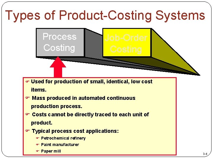 Types of Product-Costing Systems Process Costing Job-Order Costing F Used for production of small,
