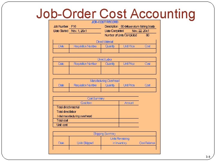 Job-Order Cost Accounting 3 -8 