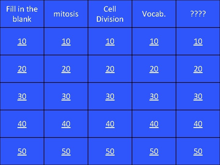 Fill in the blank mitosis Cell Division Vocab. ? ? 10 10 10 20