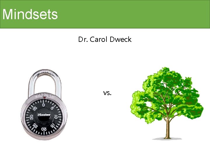 Mindsets Dr. Carol Dweck vs. 