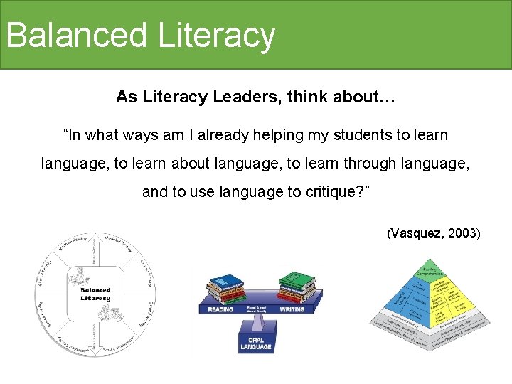 Balanced Literacy As Literacy Leaders, think about… “In what ways am I already helping