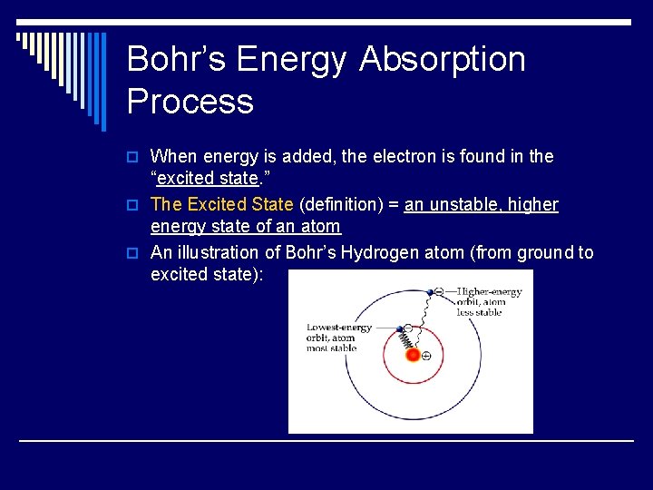 Bohr’s Energy Absorption Process o When energy is added, the electron is found in